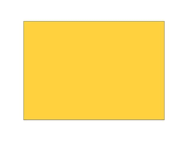 Brady 25961 Blank Sign,5 x 7in,yellow BRM7_Q5RLH46