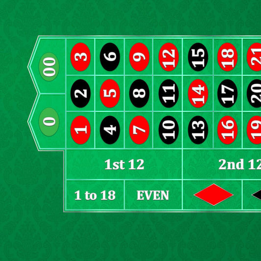 Classic Roulette Layout - Green - Right Hand (Standard) SRO0_W5ZPW40