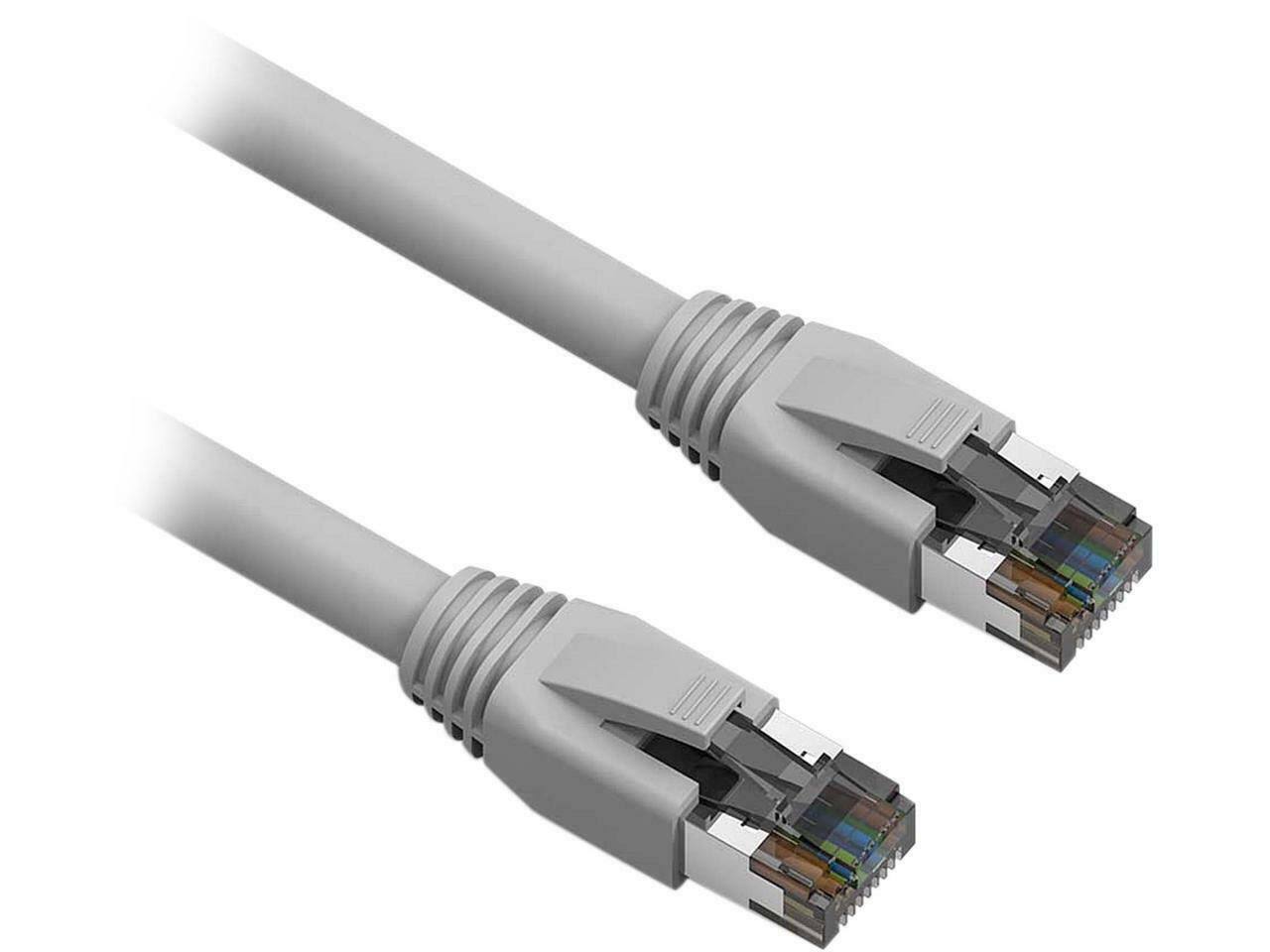 Nippon Labs Cat 8 Ethernet Cable 7 ft. - Gray, 2GHz, 40G, 24AWG, S/FTP - Shielde SUS5_T3TPT29